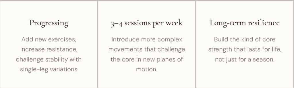 The Truth About Core Exercises for Mums — and Why It Starts Long Before the Abs screenshot 2026 05 20 104513